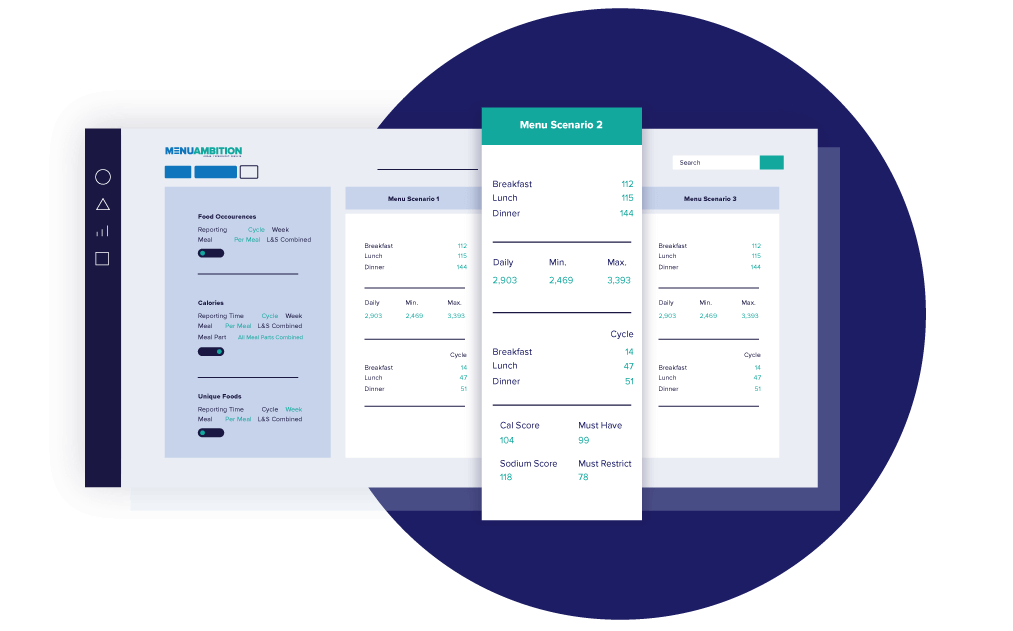 MenuAmbition real-time what-if menu optimizer